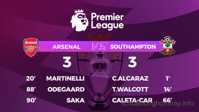 Arsenal vs Southampton